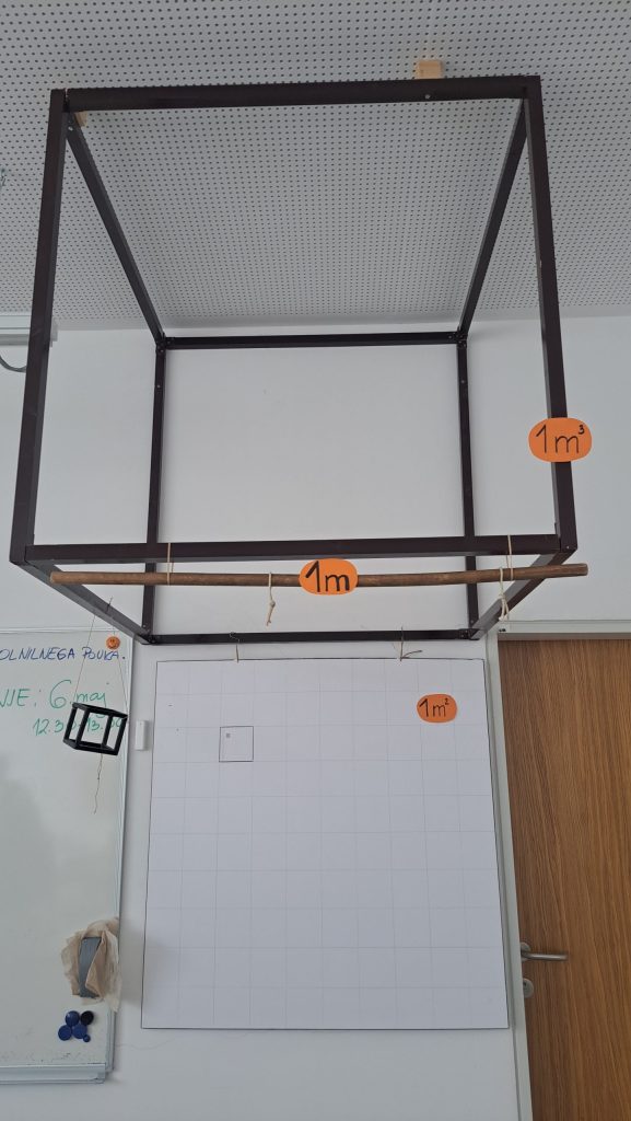 Prikaz duljine od jednog metra, površine od jednog metra kvadratnog i obujma od jednog metra kubičnog pomoću modela.